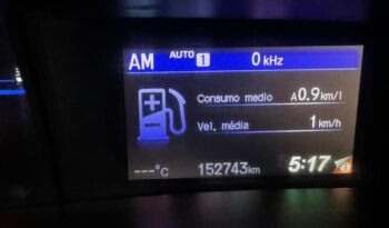 
									Honda Civic  2.0 LXR full								