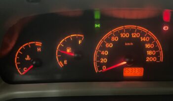 
									Fiat Palio  1.0 Celebration full								