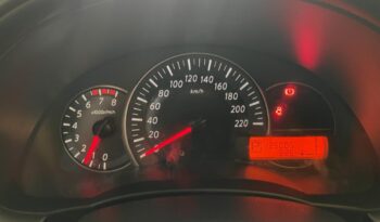 
									Nissan March  1.6 full								